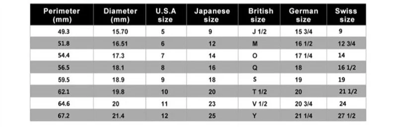 Love and Death Metal Signet Ring - Image 12